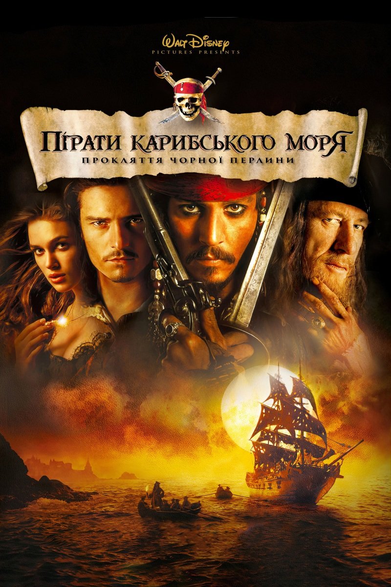 Pirates of the Caribbean 6 News – Johnny Depp & Reboot